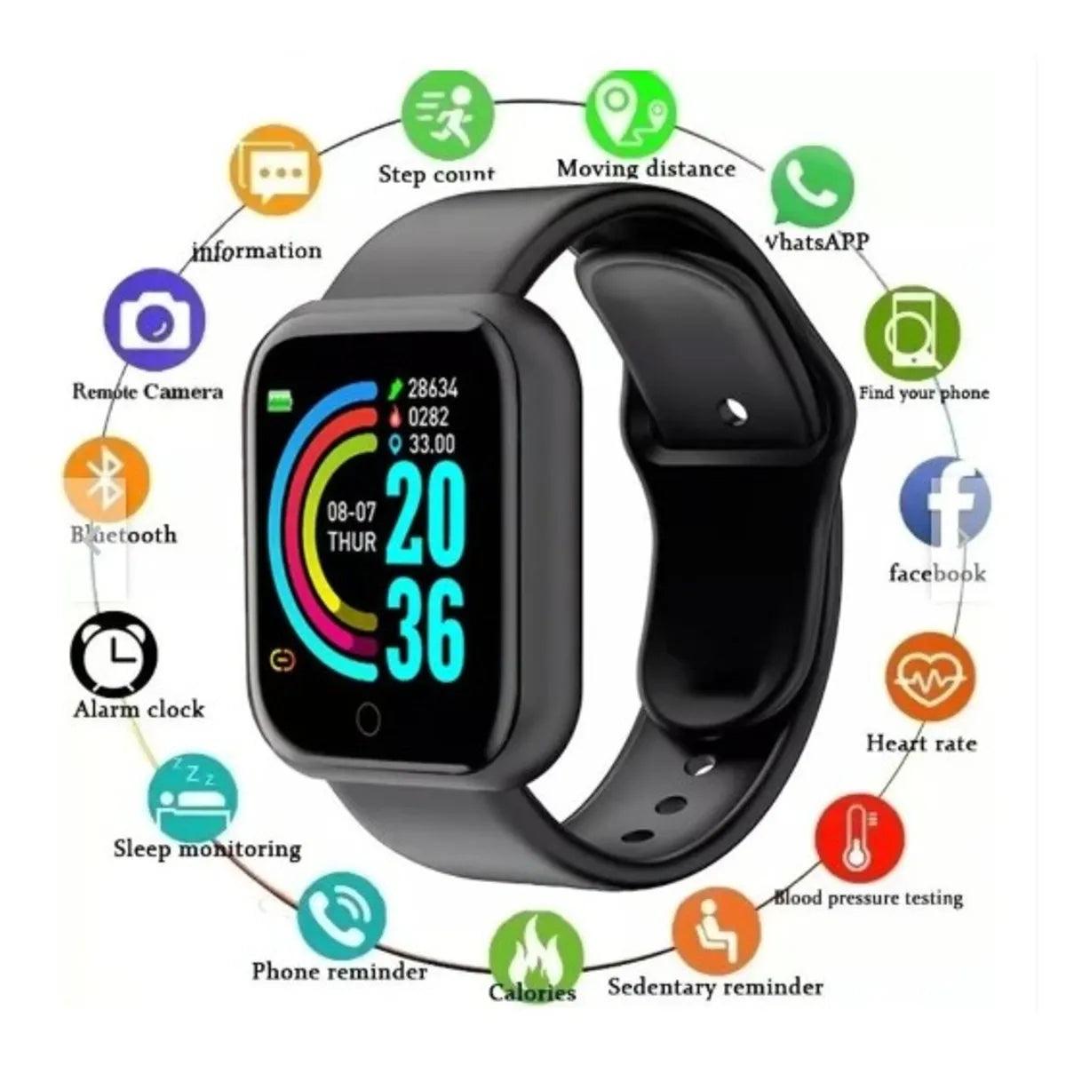 PACK TECNOLOGIA