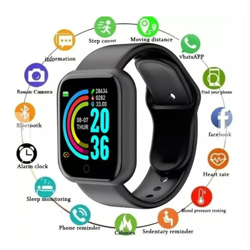 PACK TECNOLOGIA